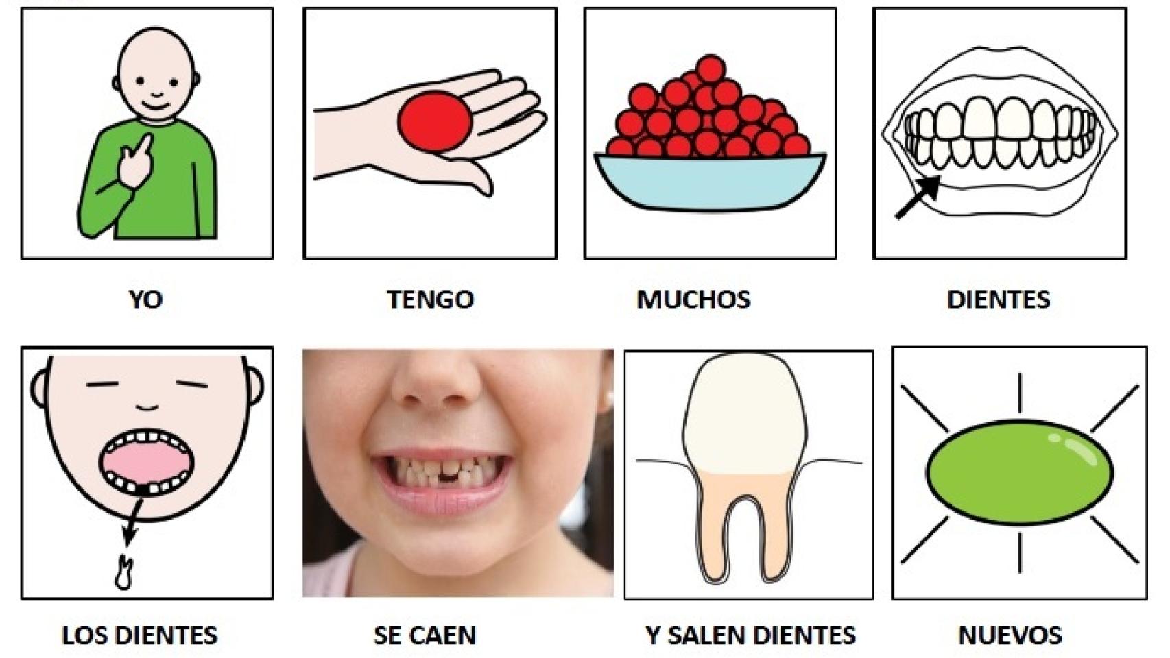 Programas de educación y aprendizaje